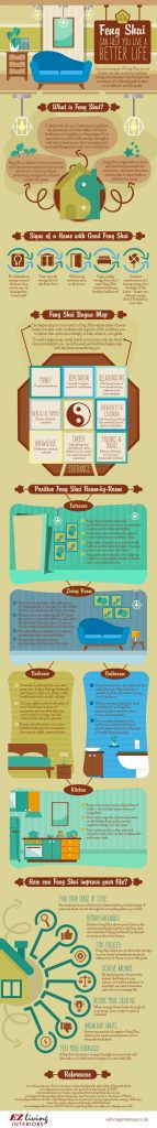 improve your life with feng shui infographic