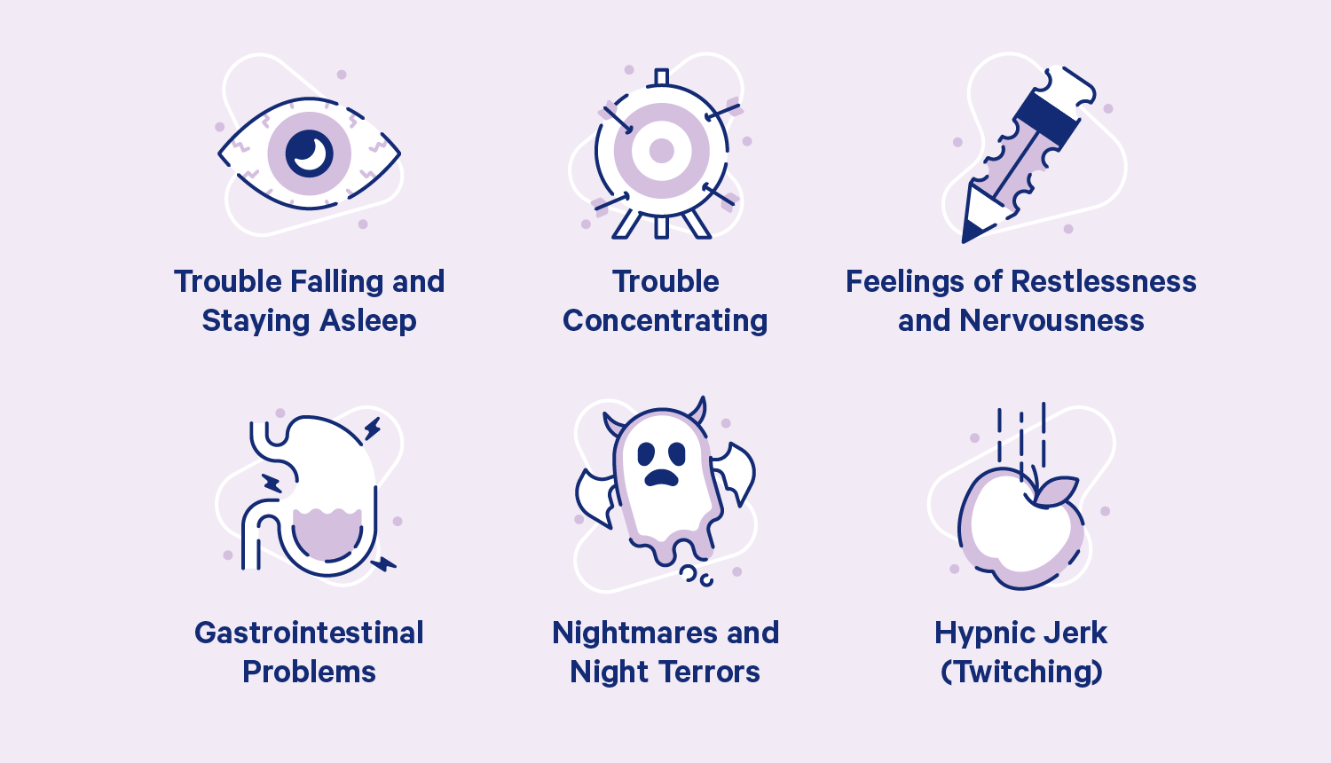 nocturnal panic attack symptoms